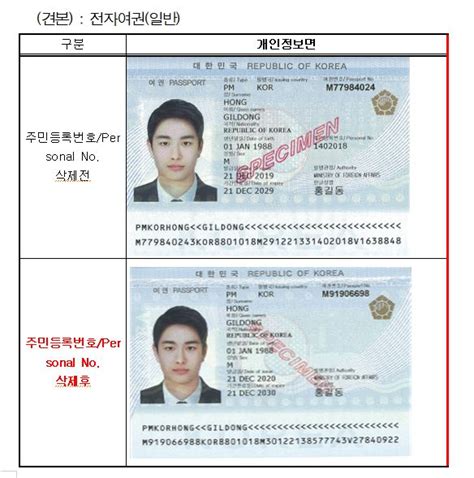 주민등록번호 뒷자리 미기재 여권 발급 안내 상세보기